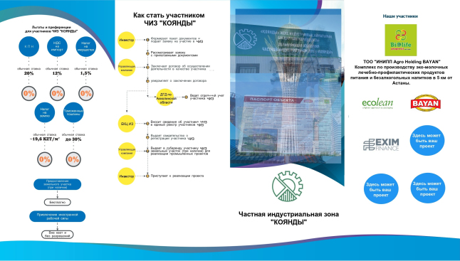 Фото - Доля 10% Частной Индустриальной зоны Коянды, Астана