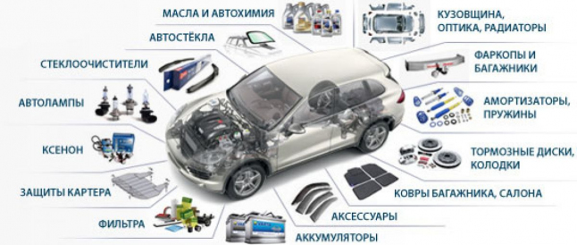 Фото - ТОО АвтоPROT